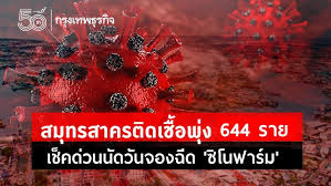 ไทม์ไลน์ 'วัคซีนซิโนฟาร์ม' ฉีดพร้อมกันทั่วประเทศ 25 มิ.ย.นี้. Ujbxbps Ewsmwm