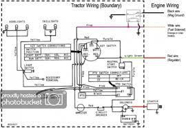 It shows the elements of the circuit as streamlined shapes, as well as the power as well as signal links in between the gadgets. John Deere 2010 Wiring Diagram 1981 Gmc Fuse Box Diagram Piooner Radios 2020ok Jiwa Jeanjaures37 Fr