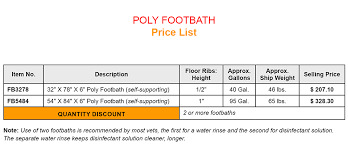 Image result for hoof disease chart for cow