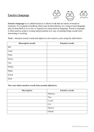 Five experiments with bilingual consumers show (1) that textual information (e.g., marketing slogans) expressed in consumers' native language tends to be . P Using Emotive Language In Advertising 11 Emotional Advertising Examples Most Used By Brands Should Charities Use Emotive Images To Appeal To Donors Sabinasmagiskeverden
