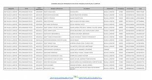 İstasyon, ktm komuter 's seremban hattı , ktm ets. Kod Negeri Ppd Nama Sekolah Alamat Bandar Senarai Sekolah Menengah Wilayah Persekutuan Kuala Lumpur Negeri Ppd Kod Sekolah Nama Sekolah Alamat Bandar Poskod Telefon Fax Wp Kuala Lumpur Pdf Document