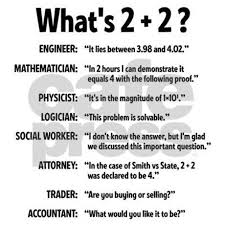 2 Plus 2 15 Oz Ceramic Large Mug 2 Plus 2 Large Mug By 2 2 Joke 2 Plus 2 Joke Work Joke Profession Cafepress Work Jokes Accounting Jokes Accounting Humor