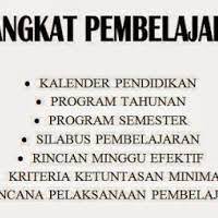 Berikut adalah perangkat pembelajaran fiqih mts. Download Perangkat Pembelajaran Fikih Kelas 8 Mts Kurikulum 2013 Rpp Kurtilas Mts