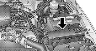This cover is located on the left end of the instrument panel (driver side). Jeep Liberty 2002 2007 Fuse Diagram Fusecheck Com