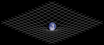 Letters From Beyond The Black Hole Teoria De La Relatividad Formulas Matematicas Fuerza De Gravedad