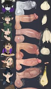 streachybear, big penis, condom, condom balloon, cum volume chart - R34  Vault