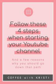My Youtube Strategy Coffee With Kristi Video Marketing Youtube Youtube Marketing Marketing Analysis