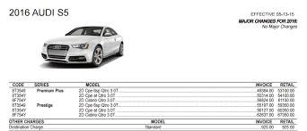 Image result for Florett Silver 2016 S5