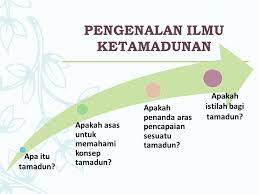 Ilmu kritis dan kepentingan emansipatoris. Pengenalan Ilmu Ketamadunan Konsep Tamadun Mpu3123 Tamadun Islam Dan Tamadun Asia Titas Dr Hj Ahmad Nasir Mohd Yusoff Ppt Download