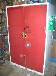 Powder Coating Oven Doe Het Zelf Ideeen