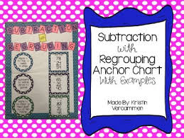 2 Digit Subtraction With Regrouping Anchor Chart Www