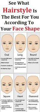 Hairstyle Round Face Haircuts Face Shapes Long Face Shapes