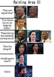 I started off by making a map of all of the burglaries that have gone down in brooklyn since 1996 to see if there was a pattern. Brooklyn Nine Nine Memes On Twitter So Accurate