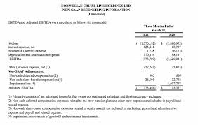 Jan 18, 2020 · taxation still applies on withdrawal. Norwegian Cruise Line Holdings Reports First Quarter 2021 Financial Results And Provides Business Update