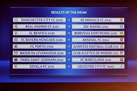 Uefa champions league round of 16 draw date time telecast. Champions League Draw 2016 17 Round Of 16 Fixture Schedule And Dates Released Bleacher Report Latest News Videos And Highlights