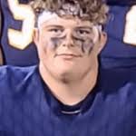 2023 Nebraska HS Football Player Rankings