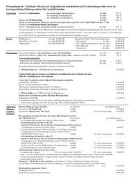 Nutzen sie unsere beratungsqualität in den filialen vor ort oder. Preisaushang 03 01 13 Volksbank Oberberg Eg