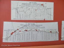 Tye Grain Drill Chart Related Keywords Suggestions Tye