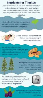 Tinnitus: Causes, Treatments & Nutrition Hacks - Life Extension