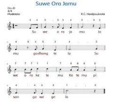 Tangga nada yang digunakan cingcangkeling. Kunci Jawaban Tema 9 Kelas 5 Sd Halaman 35 36 37 38 39 40 41 42 43 Menyanyikan Lagu Daerah Halaman All Tribun Jateng