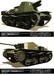 pin on tanky