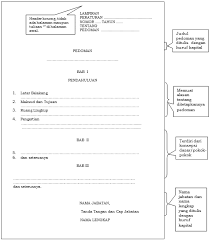 Jika terjadi kerugian akibat kelalaian memenuhi kewajiban dalam ayat (1), penyewa bertanggung jawab mengganti kerugian. Https Jdih Anri Go Id Peraturan Perka 2 2014 Pdf