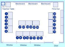 Image Result For Seating Charts For Disruptive Students