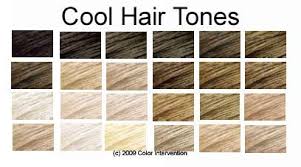 Hair Color For Cool Skin And Blue Eyes This Means That You