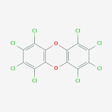 Dioxin, any of a group of aromatic hydrocarbon compounds known to be environmental pollutants that are generated as in popular terminology, dioxin has become a synonym for one specific dioxin Octachlorodibenzo P Dioxin C12cl8o2 Pubchem