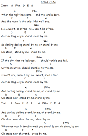 Stand By Me Easy Guitar Songs Ukulele Songs Stand By Me