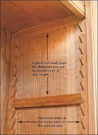 sawtooth shelf system woodworking projects plans ikea bathroom