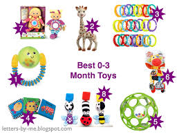 Best 0 3 Month Toys 0 3 Month Toys Best Baby Toys Newborn Toys