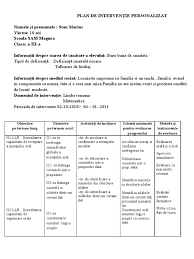 Structurile ei pot fi analizate sub forma tuturor modelelor si tipurilor de piata: Plan De Interventie Personalizat