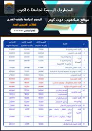 Check spelling or type a new query. Ù…ØµØ§Ø±ÙŠÙ Ø¬Ø§Ù…Ø¹Ø© 6 Ø£ÙƒØªÙˆØ¨Ø± 2021 2022 Ù„Ù„Ù…ØµØ±ÙŠÙ† ÙˆØ§Ù„Ø£Ø¬Ø§Ù†Ø¨ ÙˆØ§Ù„Ø£ÙˆØ±Ø§Ù‚ Ø§Ù„Ù…Ø·Ù„ÙˆØ¨Ø© Ù„Ù„ØªÙ‚Ø¯ÙŠÙ… Ù‡ÙŠÙ„Ø§Ù‡ÙˆØ¨