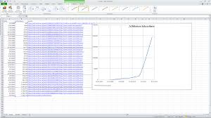 R Atheism Growth Chart The Sharp Bend Is From Becoming A