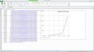 r atheism growth chart the sharp bend is from becoming a