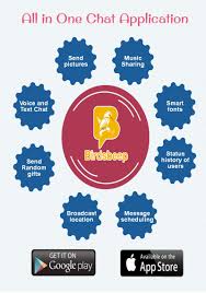 Download Birdsbeep All In One Chat Application Music Pictures Picture Sharing Messages