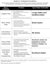 English And Colonial Political Ideas Ppt Video Online Download