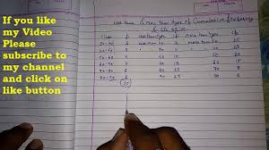 Less Than More Than Ogive For Cumulative Frequency Distribution Ll Cbse Class 10 Maths Statistics