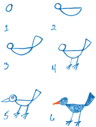 Bird Drawing For Kids Easy Step By Step Customer Service Basics Workflow Counts Easy Drawings Simple Bird Drawing Bird Drawings