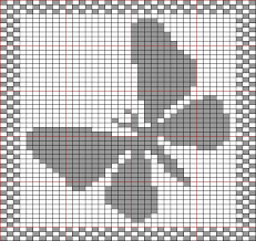 pattern charts knitting top forex brokers uk