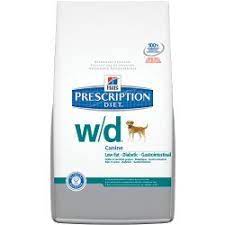 Best homemade diet for dog with diabetes. Diabetic Dog Food What S Best For Your Dog