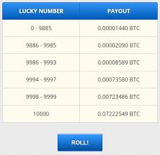 Faucets main goal is to make more people partake in bitcoin trade. Free Bitcoins Without Mining