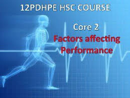 Hsc Pdhpe Core 2 Class Teacher Card Workout Core