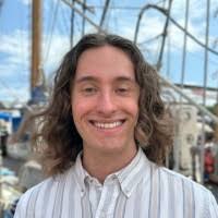 5100+ "Wold" profiles