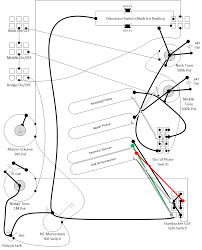 Diagram wire diagram for telecaster full version hd quality for. Looking For Feedback On This Wiring Plan Jag Stang 2 Single Coil 1 Humbucker Ultimate Guitar