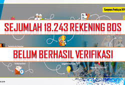 Maybe you would like to learn more about one of these? Sk Tim Bos Reguler Tahun 2021 Sinau Thewe Com