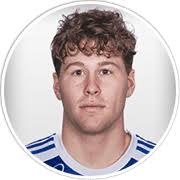 Molde (Norway) Updated Squads for FM 2024