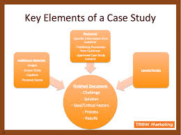 Key Elements Of A Case Study Case Study Template Case Study Study Smarter