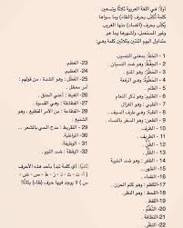 حرفي الضاد ض والظاء ظ سحر اللغة العربية وجمالها Facebook